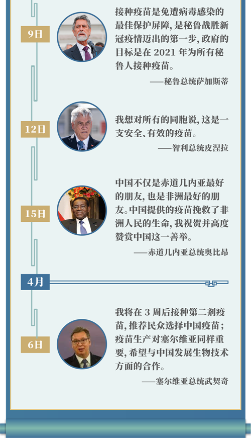 第一报道 · 数学习 | 中国春“苗”的丹青长卷