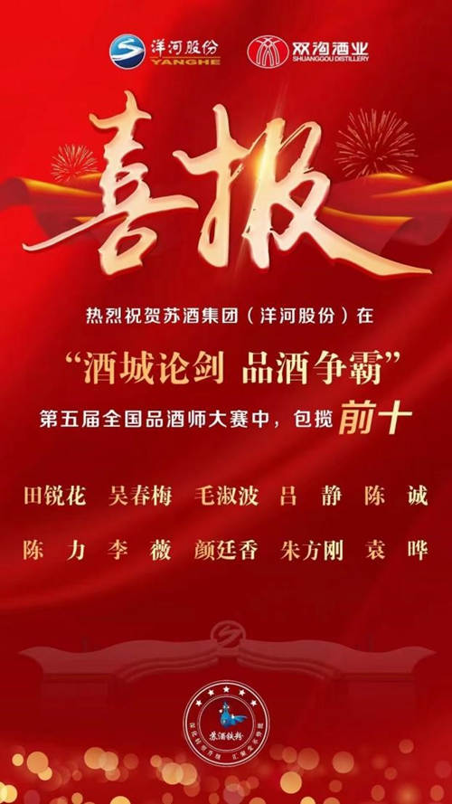 喜讯！洋河股份包揽第五届全国品酒师大赛前十