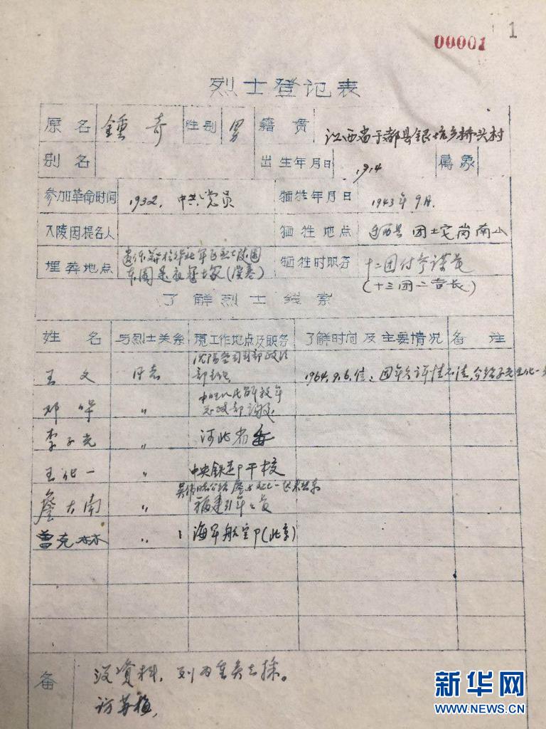 寻找你的名字——一份不断延长的英烈名录