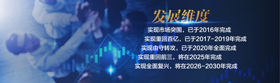 “十四五”重磅开局，泸州老窖绘就更高质量发展蓝图