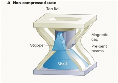 具稳定记忆的可编程机械超材料问世