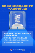 信息收集太“任性”，个性化广告关不掉，侵权责任举证难，个人信息保护法草案回应公众“吐槽”