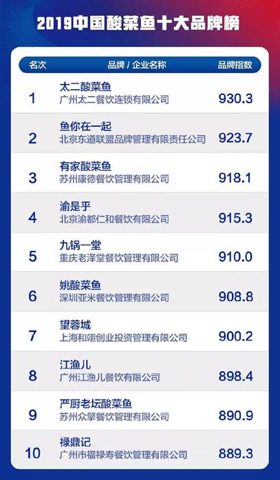 来自世界知识产权日的礼物