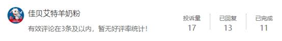 佳贝艾特奶粉发苦？它有多少质量问题？