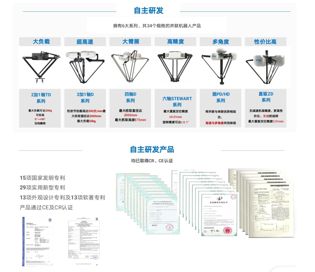 乘势而上，再拓疆土，博迈机器人正式落地深圳