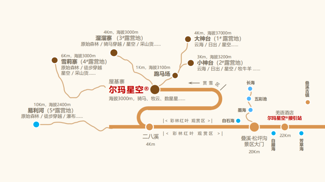 五一旅游推荐:四川茂县最受欢迎的网红打卡地