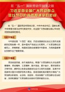 在“五一”国际劳动节到来之际 习近平向全国广大劳动群众致以节日的祝贺和诚挚的慰问