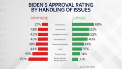 世界周刊丨美国“种族歧视病毒”泛滥 亚裔成为疫情替罪羊根源何在？