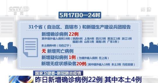 辽宁营口鲅鱼圈区已完成两轮核酸检测 安徽六安已启动第二轮全员核酸检测