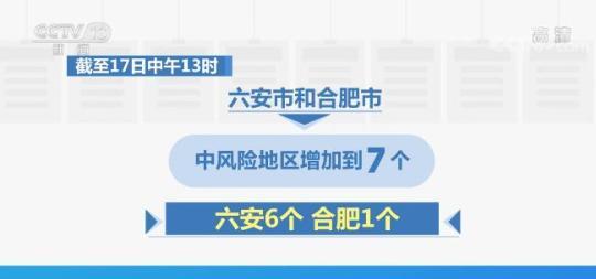 辽宁营口鲅鱼圈区已完成两轮核酸检测 安徽六安已启动第二轮全员核酸检测