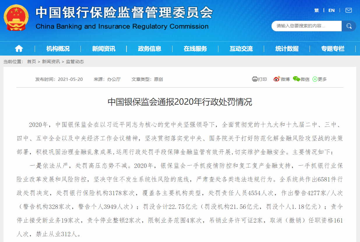 从严处罚！2020年银保监会罚没银保机构逾22亿元