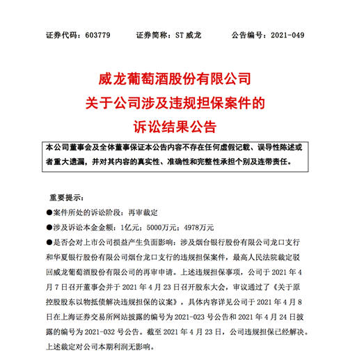 ST威龙：违规担保案件终审宣判，维持二审结果
