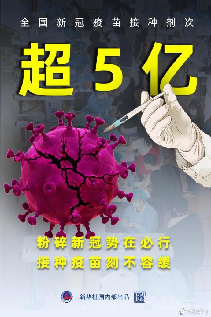 全国新冠疫苗接种超5亿剂次