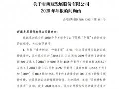 *ST西发收问询函：股权冻结是否可能导致丧失拉萨啤酒的控制权