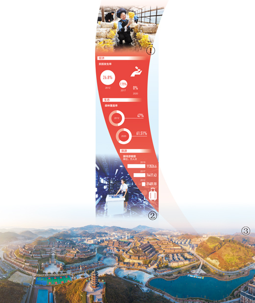 创新发展 拼搏进取