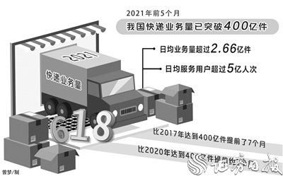 “618”网购物流再提速 官方预测今年快递业务量将超950亿件
