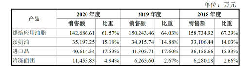 南侨食品“闪崩”跌停，此前连续12个交易日涨停