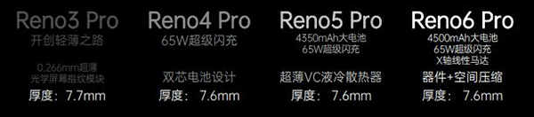 OPPO Reno6 Pro上手体验：AI焕采美妆全面升级 让人看到最美的你