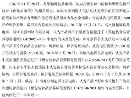 良品铺子遭高瓴资本减持套现近3亿元