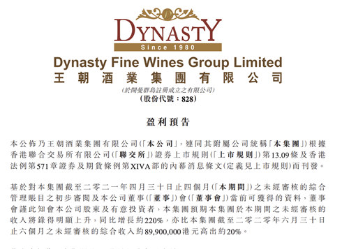 王朝酒业发布盈利预告,前四月收入增长约220%