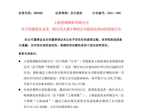 岩石股份:控股股东及其一致行动人已累计增持3.04%公司股份