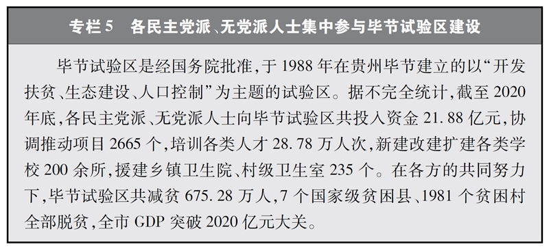 中国新型政党制度【全文】