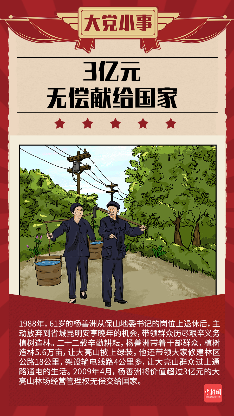 大党小事|3亿元资产无偿交给国家