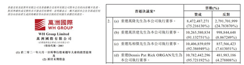 风波中的双汇：老厂顶着万
