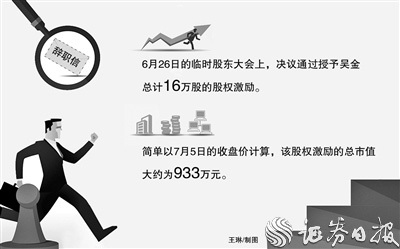 技术高管离职放弃16万股股权激励 中芯国际表示不会产生重大不利影响