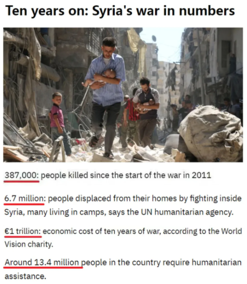 这就是美国的人权劣迹：穷兵黩武留给中东一片疮痍