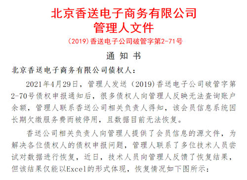 香送面包已确认债权申报总额超500万元，目前无有价值财产