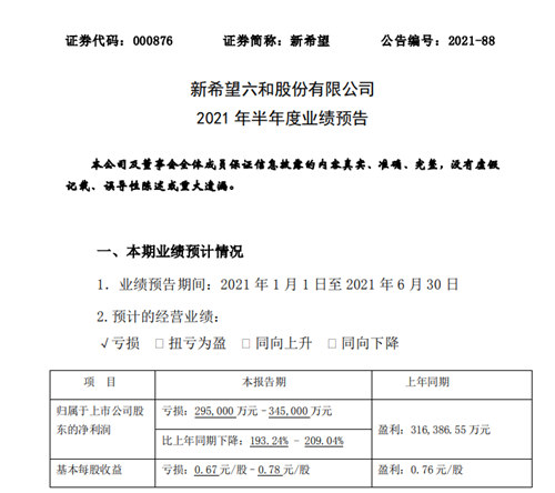 受猪价影响，新希望上半年预亏29.5亿元-34.5亿元