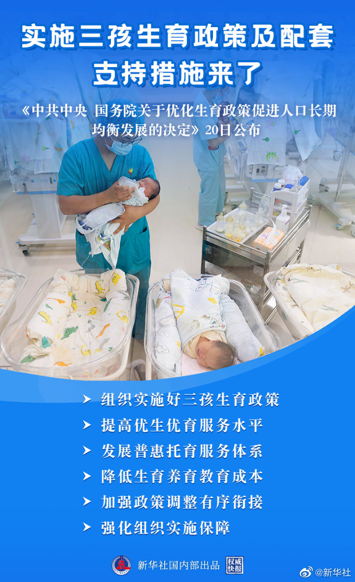 重磅！实施三孩生育政策及配套支持措施来了