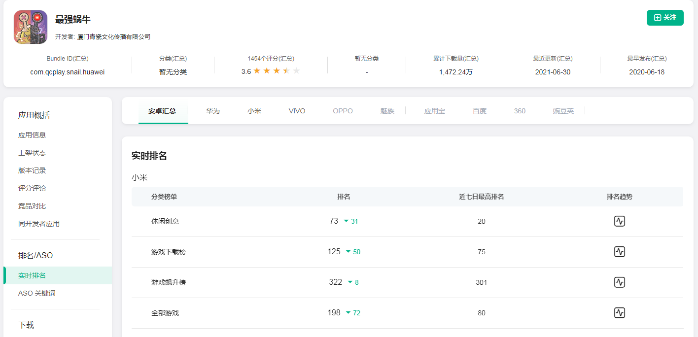青瓷游戏上市浮现隐忧：主力游戏后劲不足 研发乏力遭遇用户口碑危机