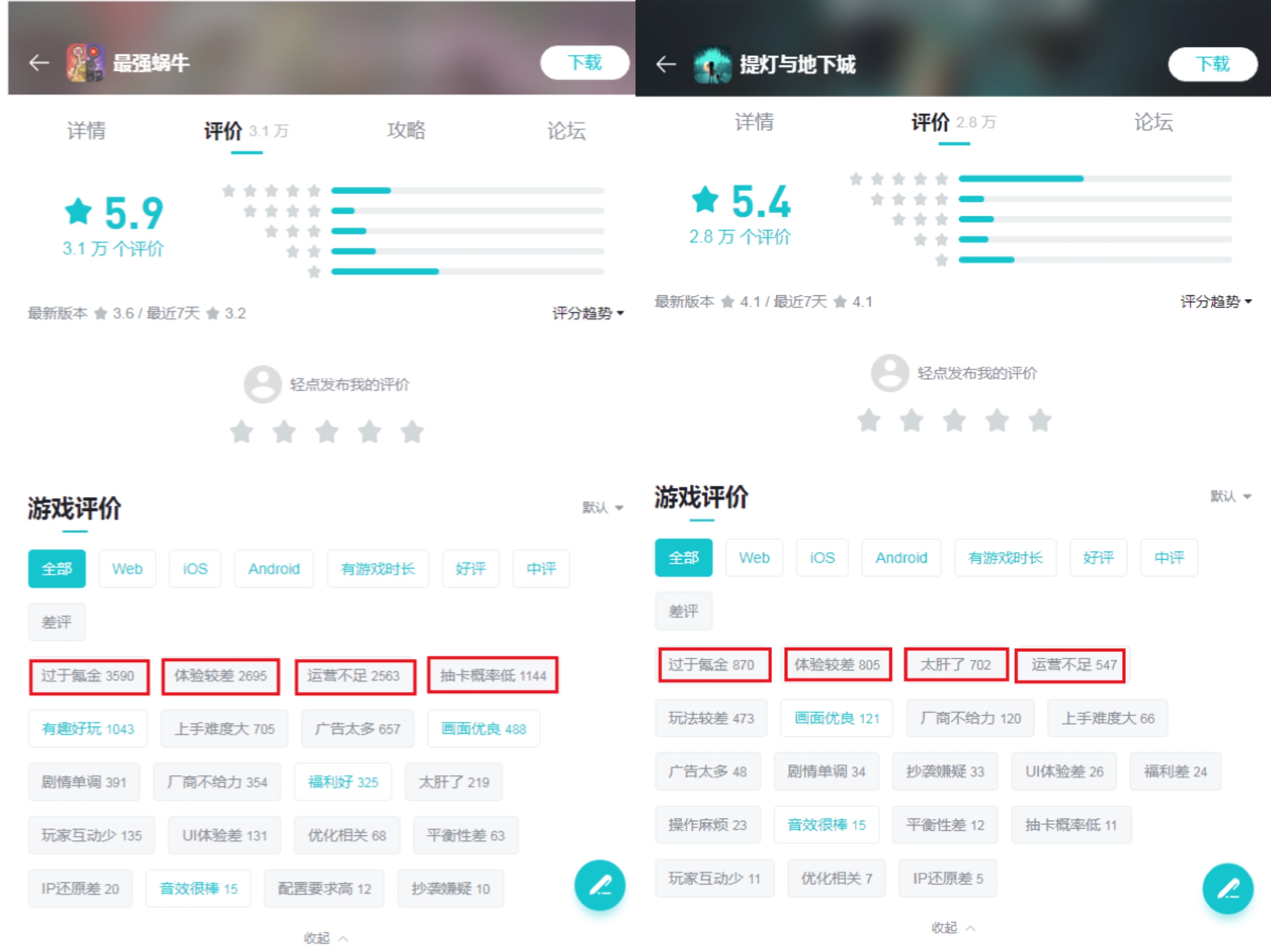 青瓷游戏上市浮现隐忧：主力游戏后劲不足 研发乏力遭遇用户口碑危机