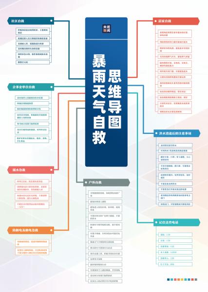 把手给我！央视新闻河南暴雨紧急互助平台持续开通