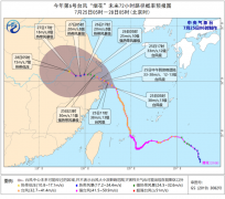 双橙色预警！这些地方航班全部取消