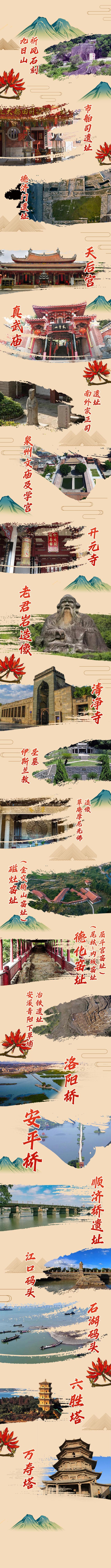 申遗成功！福建泉州，“心”动世界！
