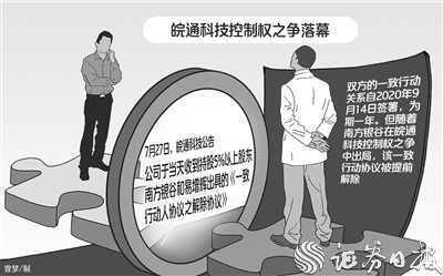 皖通科技控制权争斗落幕 南方银谷出局安徽中战底细或成谜