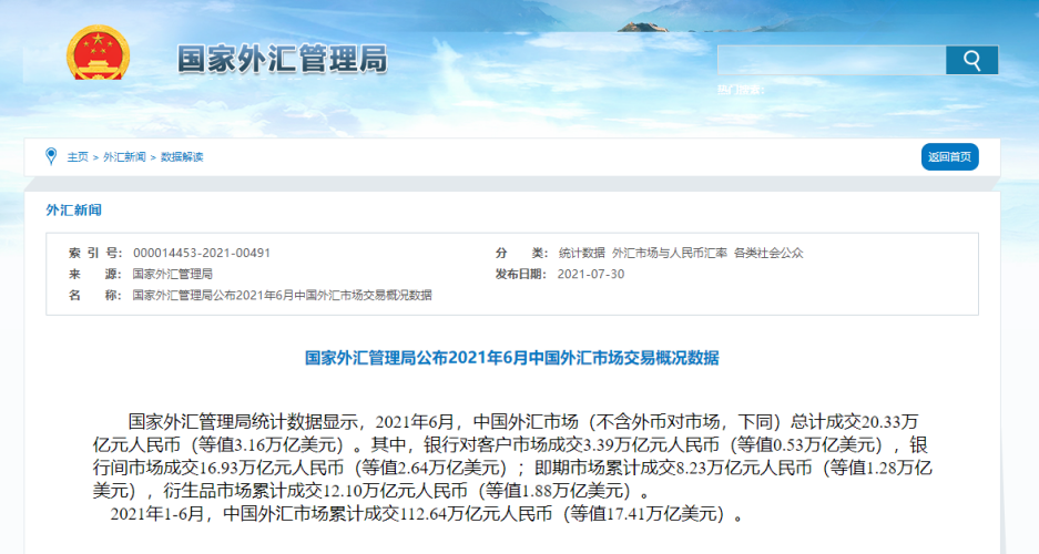 国家外汇管理局：2021年1-6月中国外汇市场累计成交112.64万亿元人民币