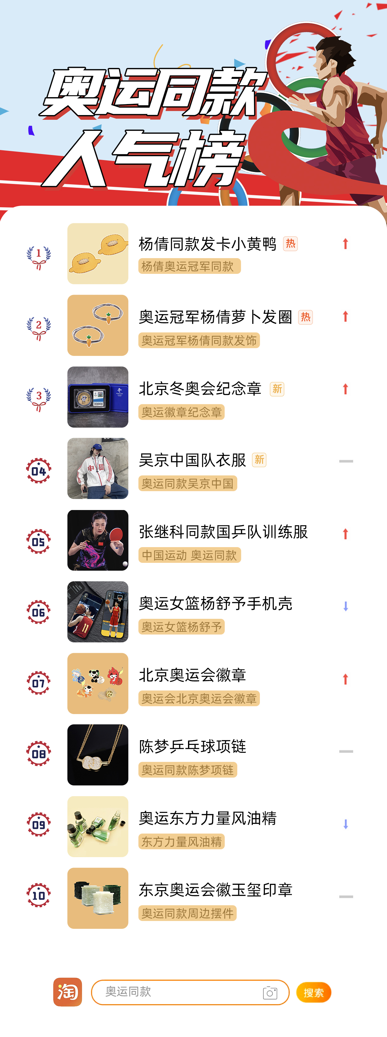 淘宝发布奥运同款人气榜：这届奥运冠军的带货能力堪比主播