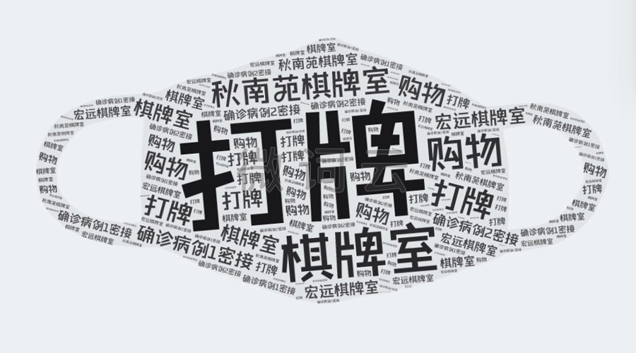 扬州2棋牌室确诊病例数量飙升：其中1家达58例