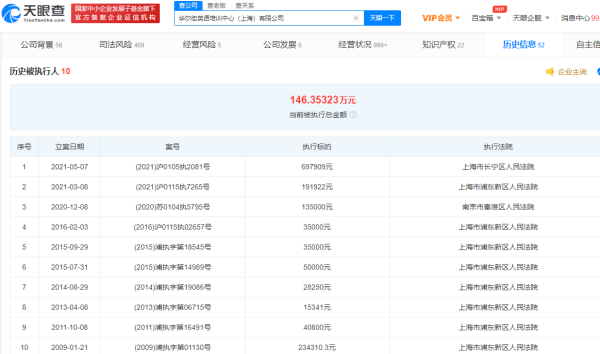 华尔街英语关联公司再次被列入被执行人 执行标的超12万元