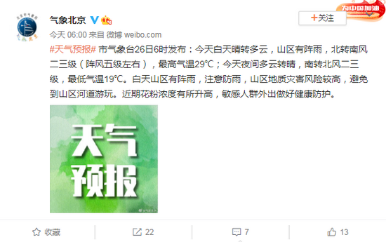 天气预报：北京今天白天晴转多云 山区有阵雨