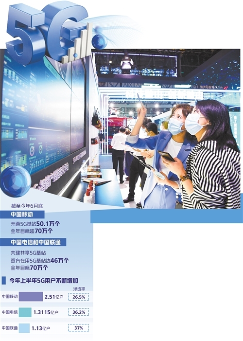 三大电信运营商支出下降 5G投资是不是放缓了