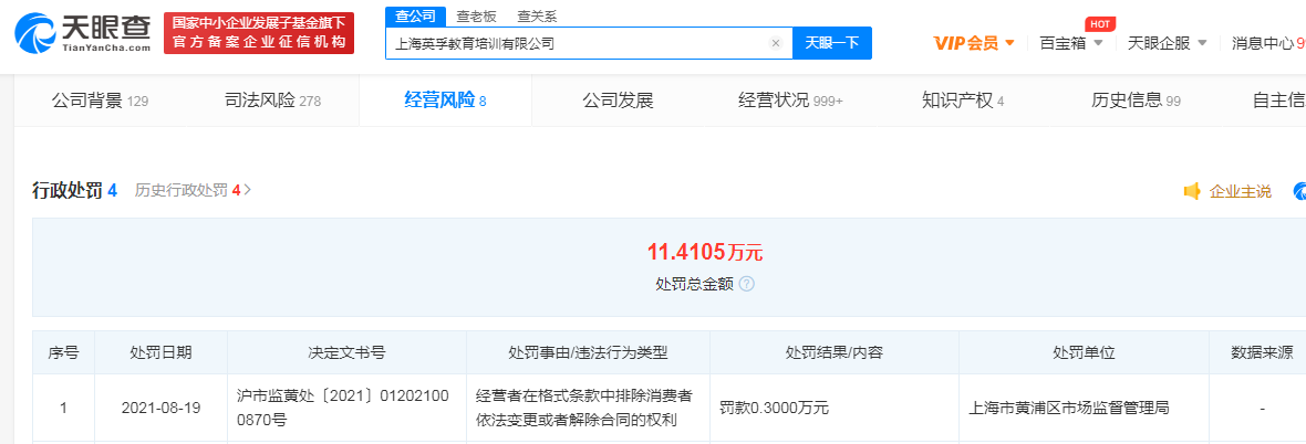 上海英孚教育培训公司因排除消费者依法变更或解除合同权利遭市场监管部门处罚