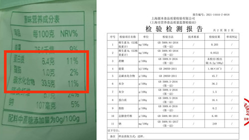 上海消保委实测“田园主义”全麦面包能量超宣称值,公司称合规