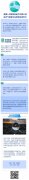 美国人均碳排放量为中国11倍 应对气候变化未表现出领导力